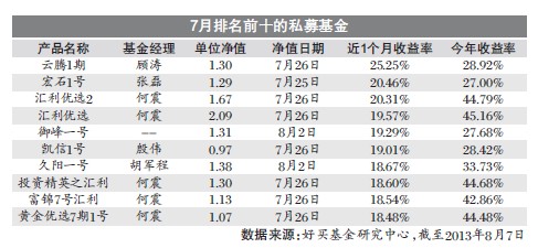 天弘云雨燕直播- NBA直播- 足球直播- 世界杯直播 LIVE端生活优选混合A