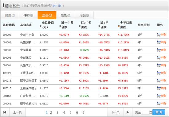 ӯ���������о�����