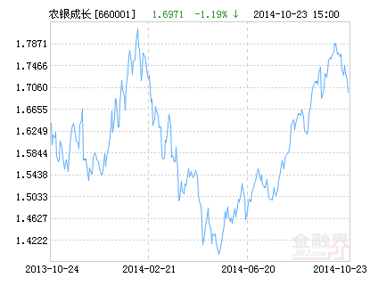 �ļ���A�ɻ򴦲������� ����ת������ɳ����