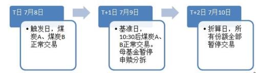 �߸�����㶮�ּ���������