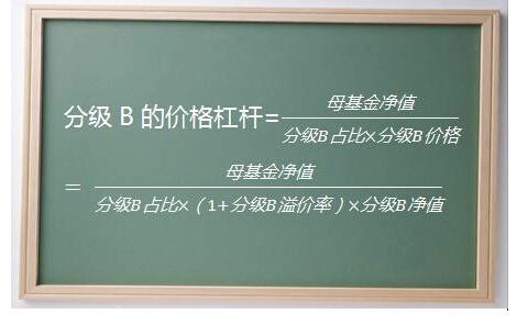 ��ͬ���ʹ����� �������ķּ�B�ܿ�����