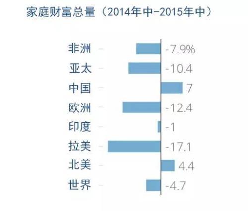 �й���Ϊ����ڶ�������ƪ���¸���������