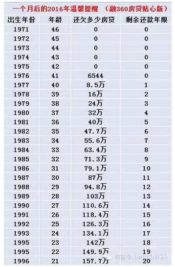 ��ū��״��ͬ ������ɳ����İ�