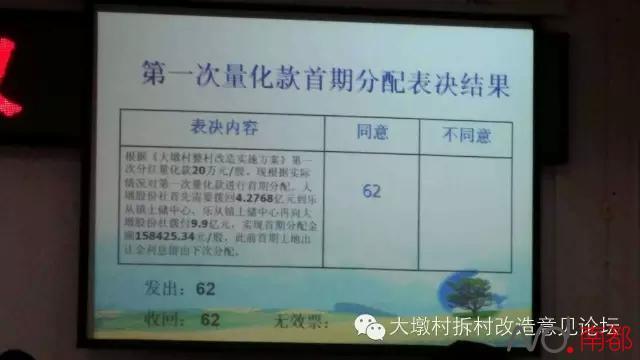 广东佛山又见土豪村:分红9.9亿每股15万