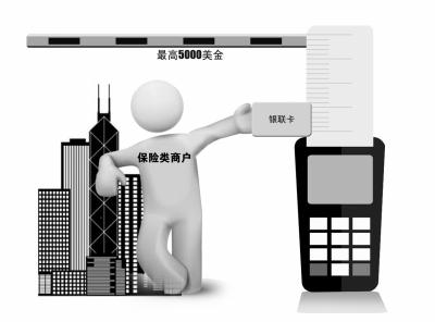 ��������ˢ������5000��Ԫ ����Ͷ��·��խ