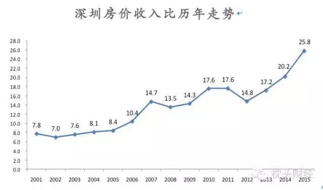 ��������ٱ��� ���ܳŶ�ã�