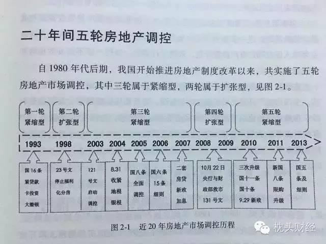 ��������ٱ��� ���ܳŶ�ã�