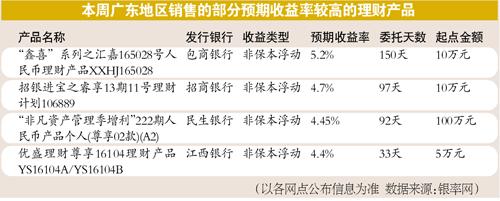 ���з�ˮ���Ʋ�Ʒ�����ʻ��ٽ� ��ע������