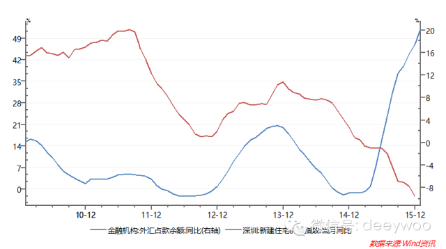 深沪房价暴涨的惊人真相