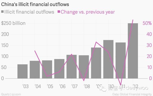 深沪房价暴涨的惊人真相