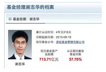别被骗了 保本基金买之前要擦亮眼睛
