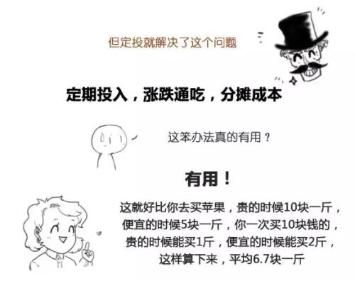 ��1ǧ�ൽ45�� ����Ͷ��ô׬Ǯ��