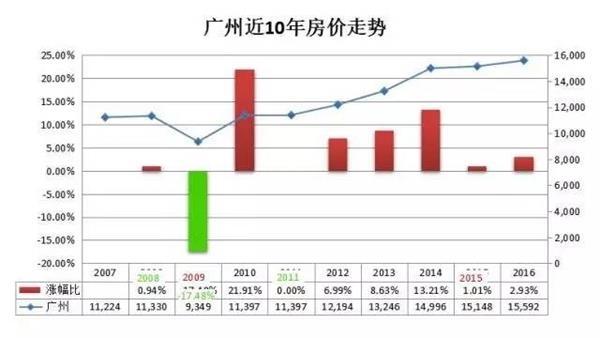 ��������������35�����ǲ��ǻ�û��