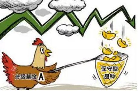 ����Ϊ����Ͷ����ʵ�ڶĲ� �úÿ�����Щ���԰ɣ�