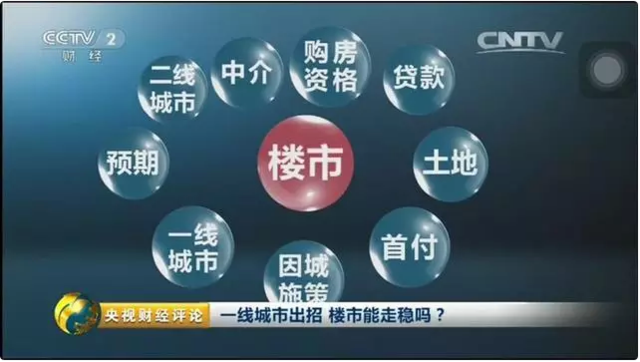 大批楼市新政来袭 你的房子会升值还是贬值?