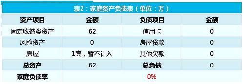 ���������� ��ͥ������ƻ������Ϻͽ����ʽ�