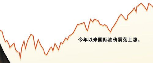 ���ڴ�ҵ�߳���������ƭ����Ԫ