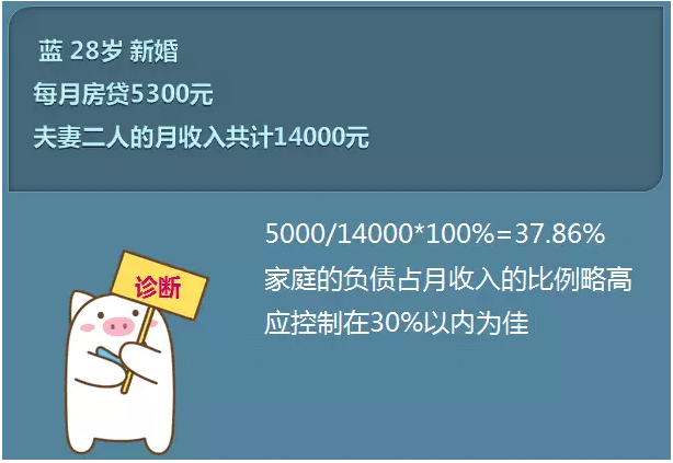 �о����屻�Ϳգ�����Ǯ�������顱��