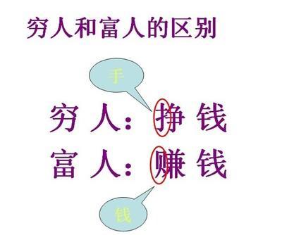 富人和穷人的差别两分钟就看懂