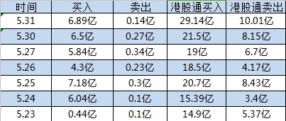 ΢�Ž�ͼ_20160531201318.png