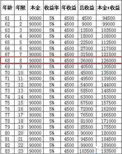 ���ϱ��ս���15���ٽɻ������㣿 ������ʵ��������