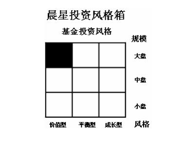 ����Ͷ�� �����ſ��Ը������ף�