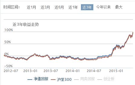 ָ������ ���Ӽ򵥵�ţ��������