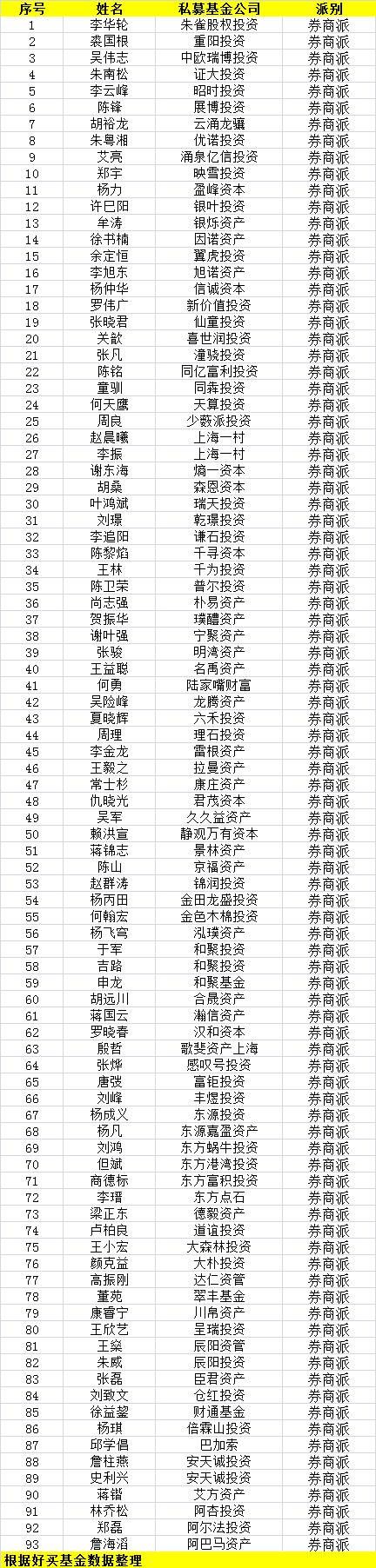 ��Ȩ������Ϸ���оŴ�����ս��20000��˽ļҲ�оŴ���ϵ�������ļ���ǿ?