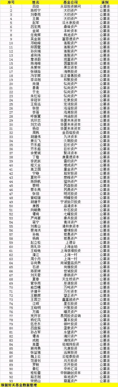 ��Ȩ������Ϸ���оŴ�����ս��20000��˽ļҲ�оŴ���ϵ�������ļ���ǿ?