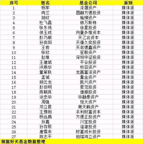 ��Ȩ������Ϸ���оŴ�����ս��20000��˽ļҲ�оŴ���ϵ�������ļ���ǿ?