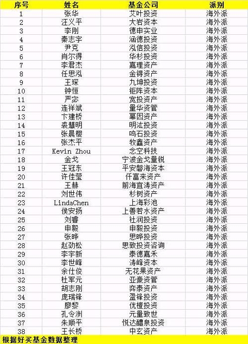 ��Ȩ������Ϸ���оŴ�����ս��20000��˽ļҲ�оŴ���ϵ�������ļ���ǿ?