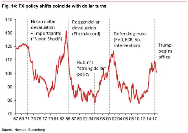 一家三口年初换的15万美元 如今亏掉了多少?