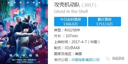 һ�򹫸������硢�½����˲��������6000��Ƹ�