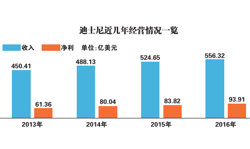 QQ��ͼ20170418000123