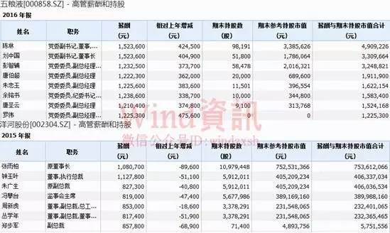 ę́�ɼ�ͻ��400Ԫ��� 7��Ͷ��������3��