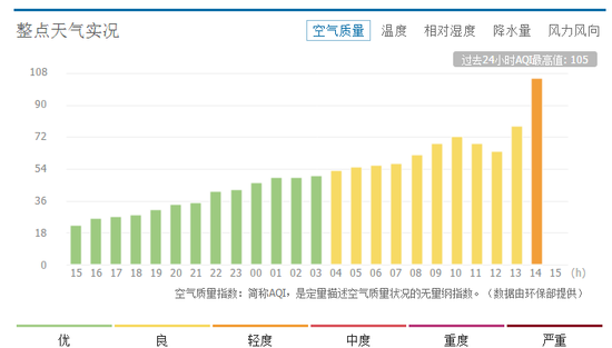 北京人南下深圳买房像扫货:一个楼盘拿下一整层