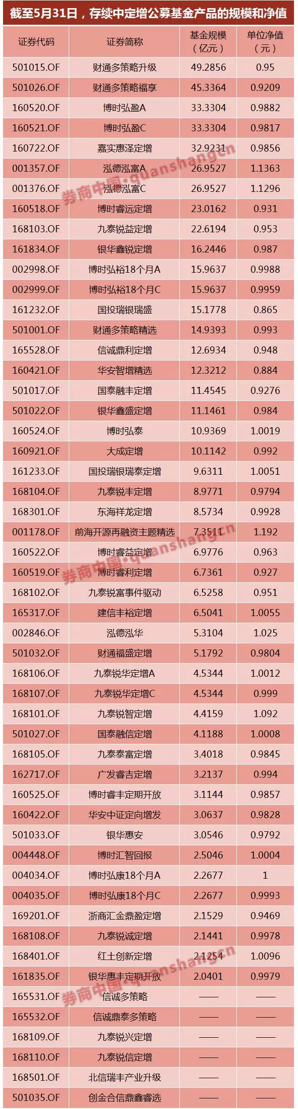 00000000000000000000000000011