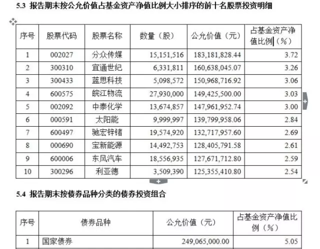 0000000000000000000000000000000022