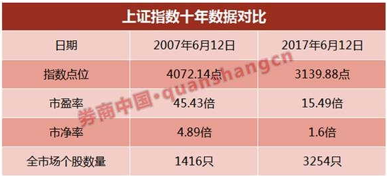 �����ܽ������Ҫ������ǹ  �����ӽ�͸A��