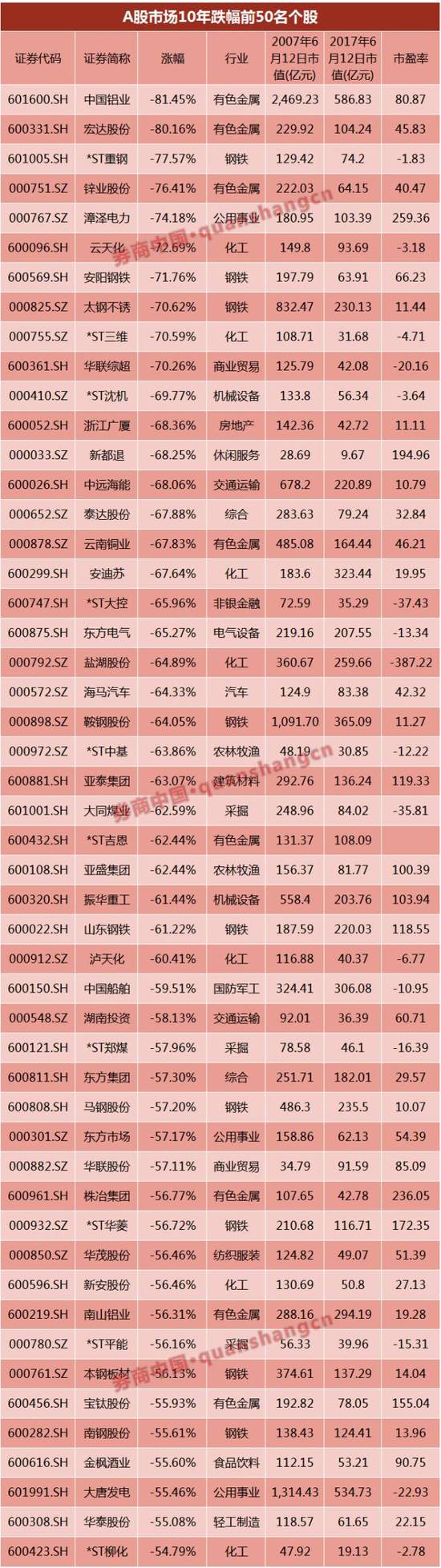 �����ܽ������Ҫ������ǹ  �����ӽ�͸A��