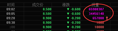 ��ͼһ�ȵ��Ʒ��м� ��ǧ����ֵ��361������3����