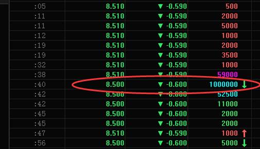 ��ͼһ�ȵ��Ʒ��м� ��ǧ����ֵ��361������3����