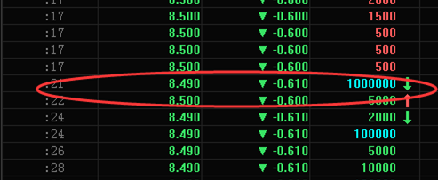 ��ͼһ�ȵ��Ʒ��м� ��ǧ����ֵ��361������3����