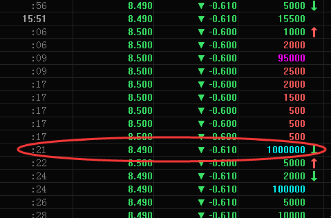 ��ͼһ�ȵ��Ʒ��м� ��ǧ����ֵ��361������3����