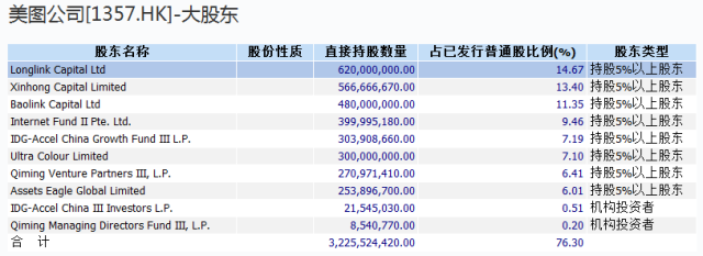 ��ͼһ�ȵ��Ʒ��м� ��ǧ����ֵ��361������3����