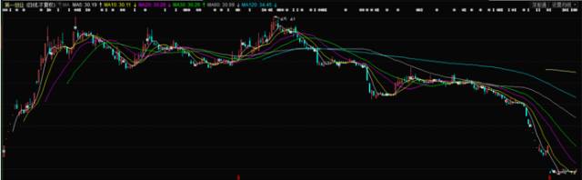 ��ͼһ�ȵ��Ʒ��м� ��ǧ����ֵ��361������3����