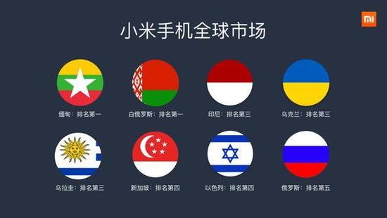 С�׻ָ����������� �׾��ֶ���1�ڵġ�СĿ�ꡱ