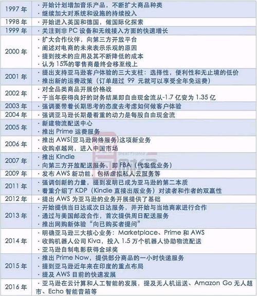 �ڽ���6�·ݣ�����ѷ�չ���ȫʳ���У��г�������Ϊ����ѷ��ʽ��ʼ��ͨ����ҵ���������£�����ʵ������ҵ��ʾ���ǡ��չ���Ϣ�������գ����������̹ɼ۷׷״�����ֶ����4.65%�����ж��7.19%��