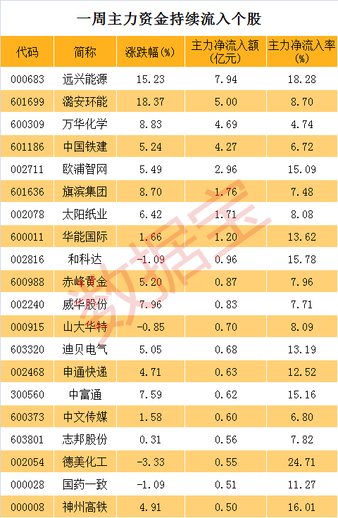 �¼���_����