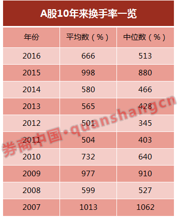 �߻�����A��ţ���ܳ� �ȱ���ָ8��ţ�о�������